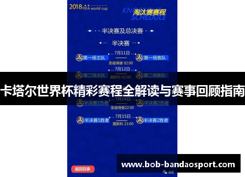 卡塔尔世界杯精彩赛程全解读与赛事回顾指南