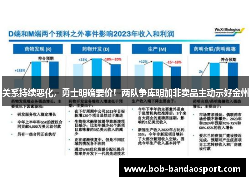 关系持续恶化，勇士明确要价！两队争库明加非卖品主动示好金州